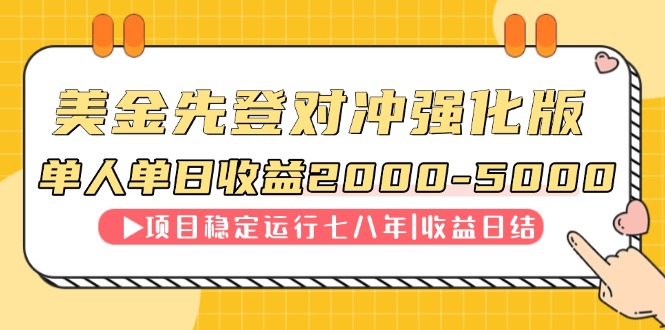 连续8年创单日收入NO.1项目，日收益2000-5000-米秀网