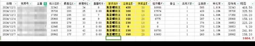 图片[1]-微信无人直播，长期可做收益稳定，坚持做平均单号每日150+-米秀网