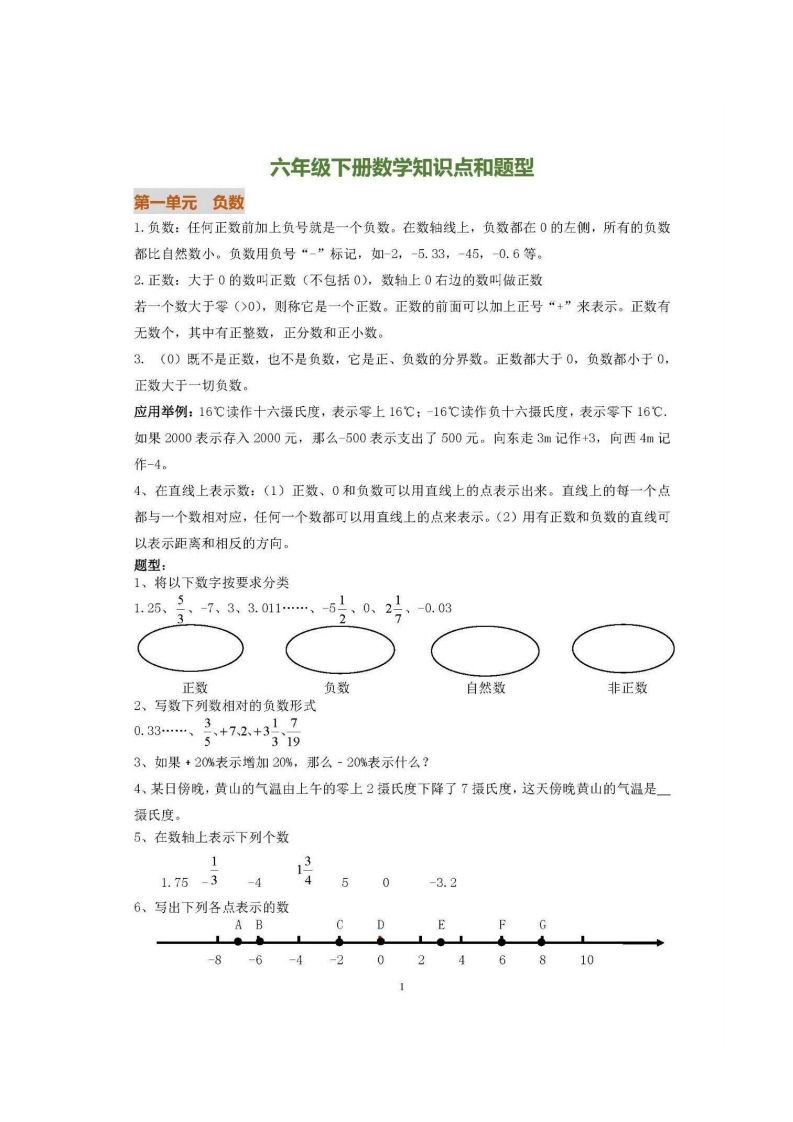六下人教版数学全册知识要点-米秀网
