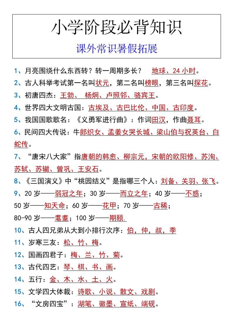 小学阶段必背知识课外常识暑假拓展-小升初语文-米秀网