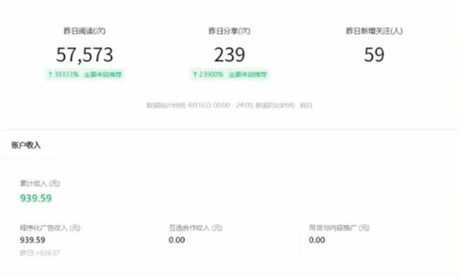 图片[4]-全新托管躺赚项目，微信视频号公众号托管代运营，每天五分钟，收益大几百-米秀网