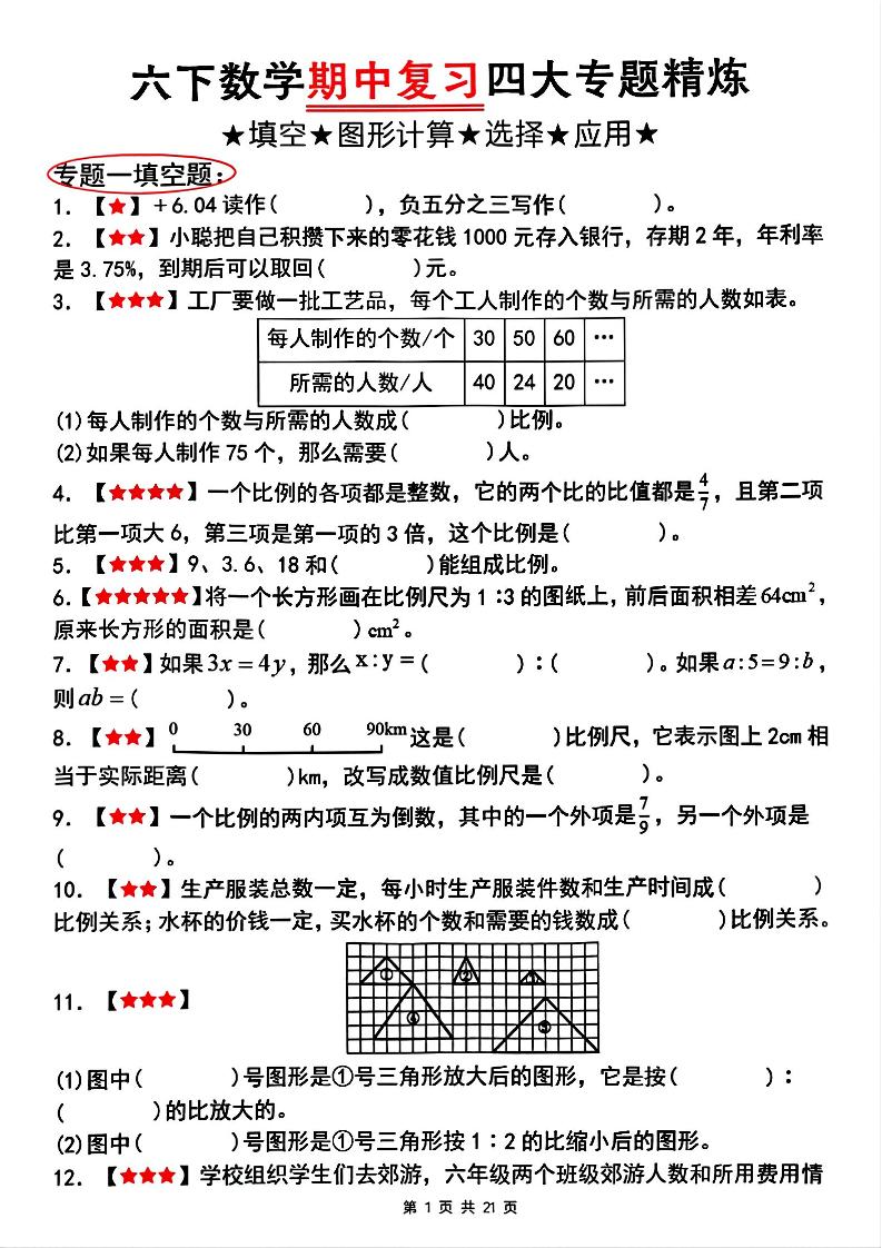 【人教版】六下数学期中复习四大专题精炼（专题一：填空题）(已优化)-米秀网