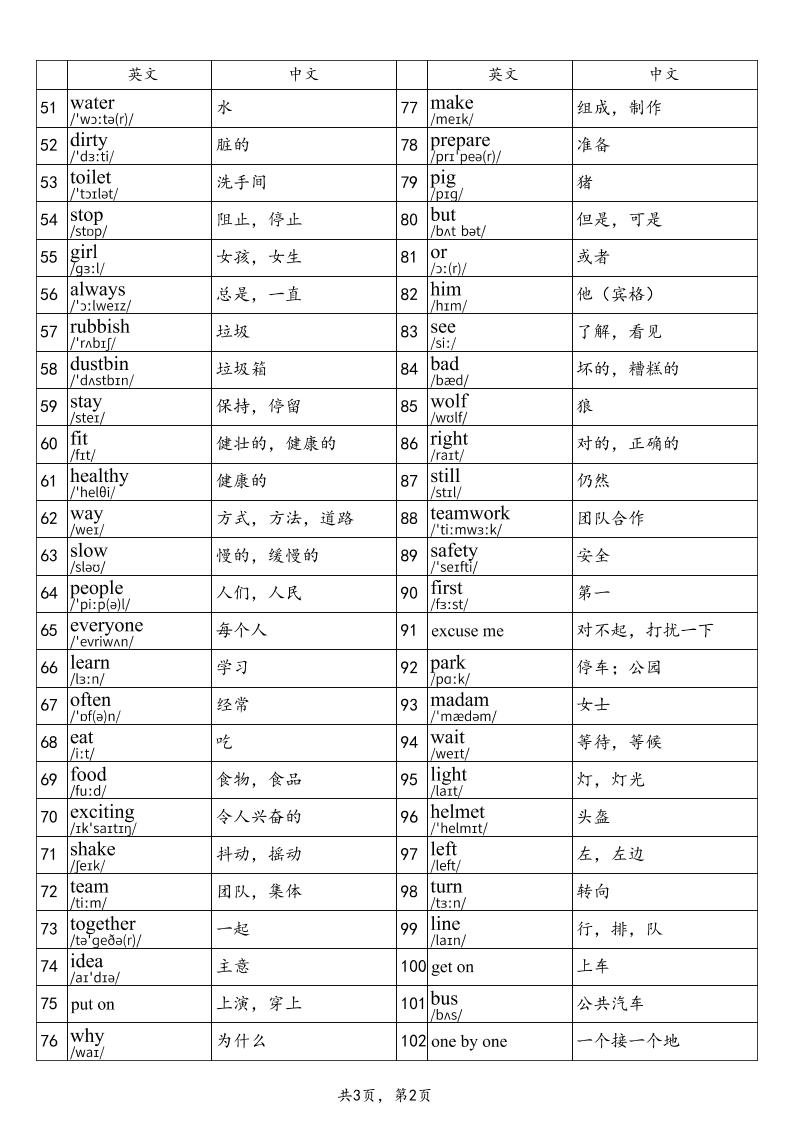 2025秋四上英语辽师大版单词表插图1