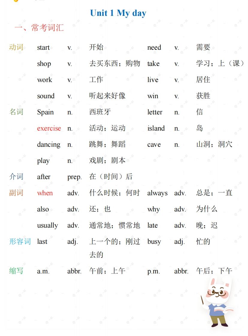 五年级下册英语PEP人教版知识梳理-米秀网