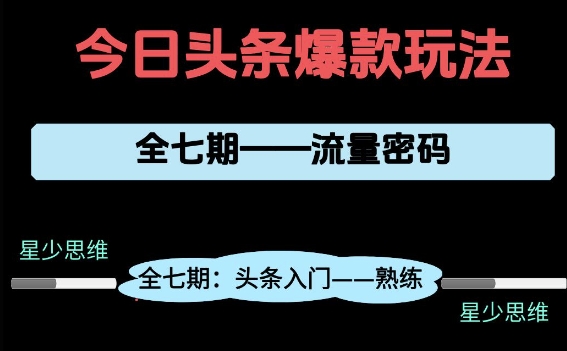 头条系列全七期项目拆解，全是干货，新手从0-1必经过程，99的人会踩的坑-米秀网