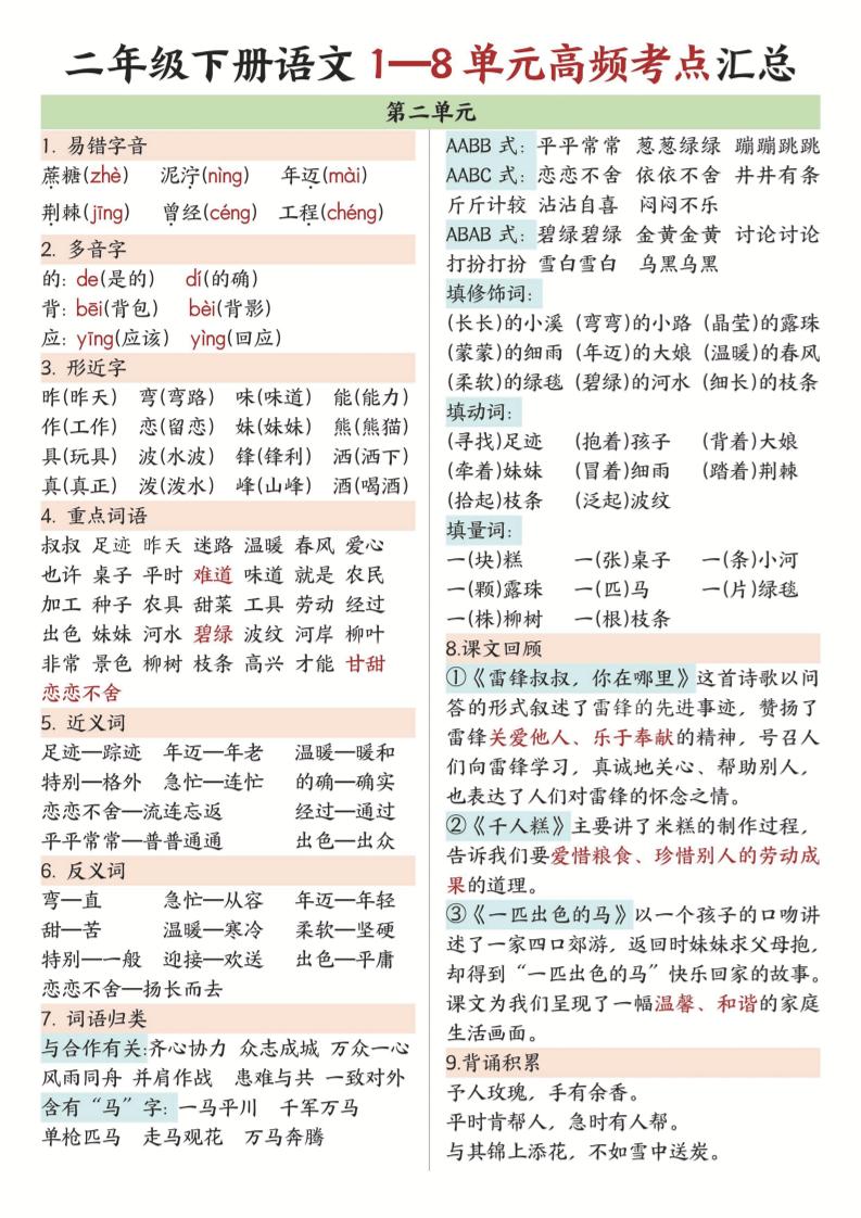 二年级下语文1-8单元高频考点汇总.插图1