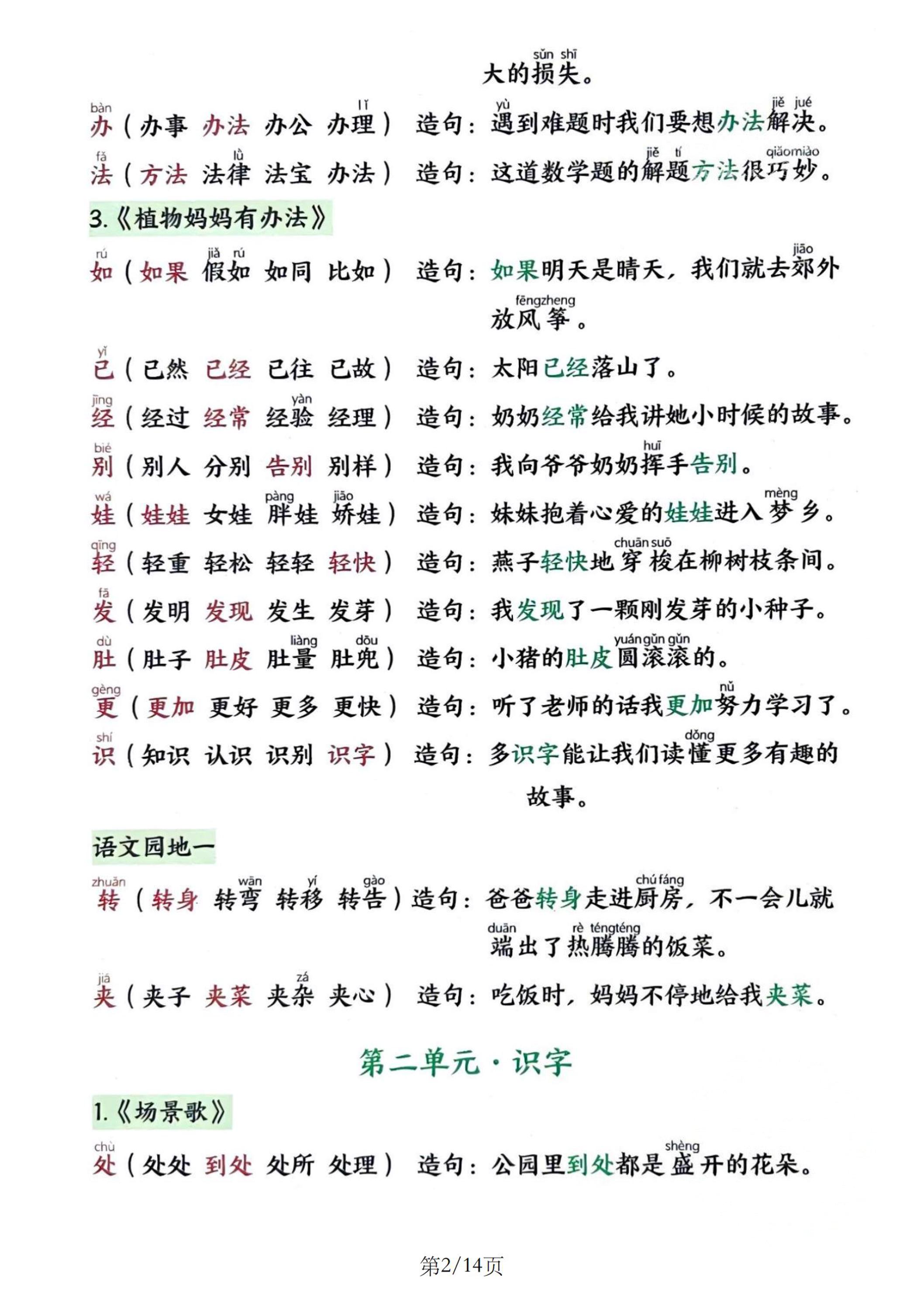25秋二上语文写字表生字组词造句（14页）插图1