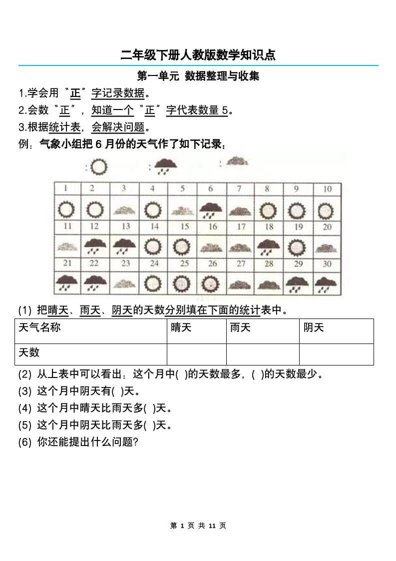 二下人教版数学知识点--米秀网