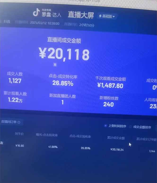 图片[3]-日赚6000+！抖音小时达Ai无人直播躺赚新风口，0门槛吃官方亿级流量！-米秀网