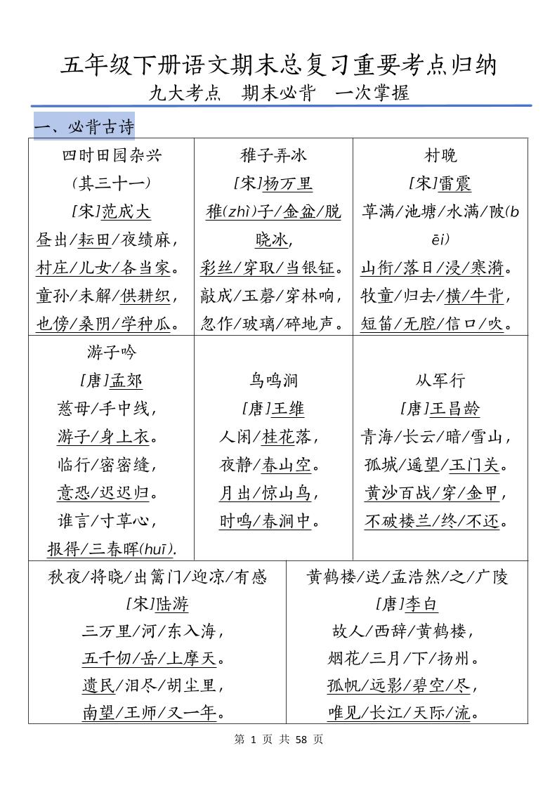 五下语文期末总复习重要考点归纳-米秀网