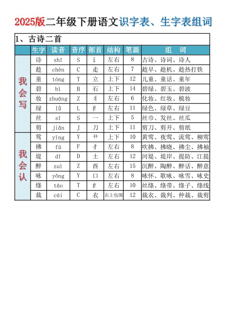 2025新版·二年级下册语文识字表、生字表组词-米秀网