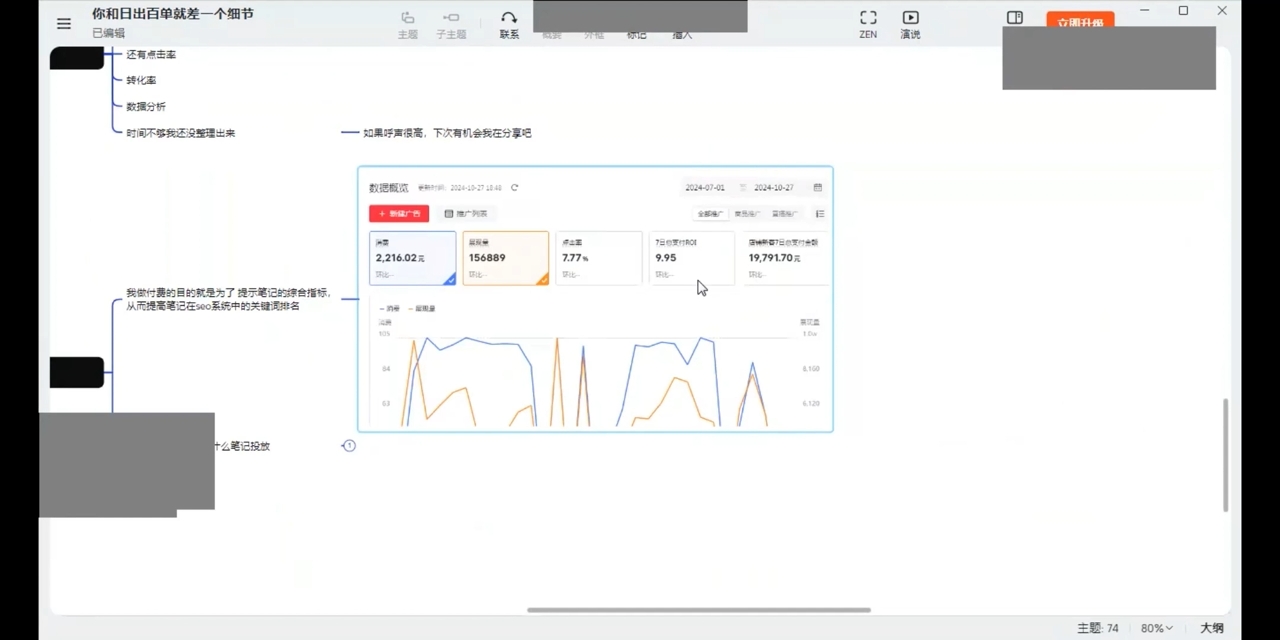 张宾·小红书笔记带货课(更新10月)-米秀网