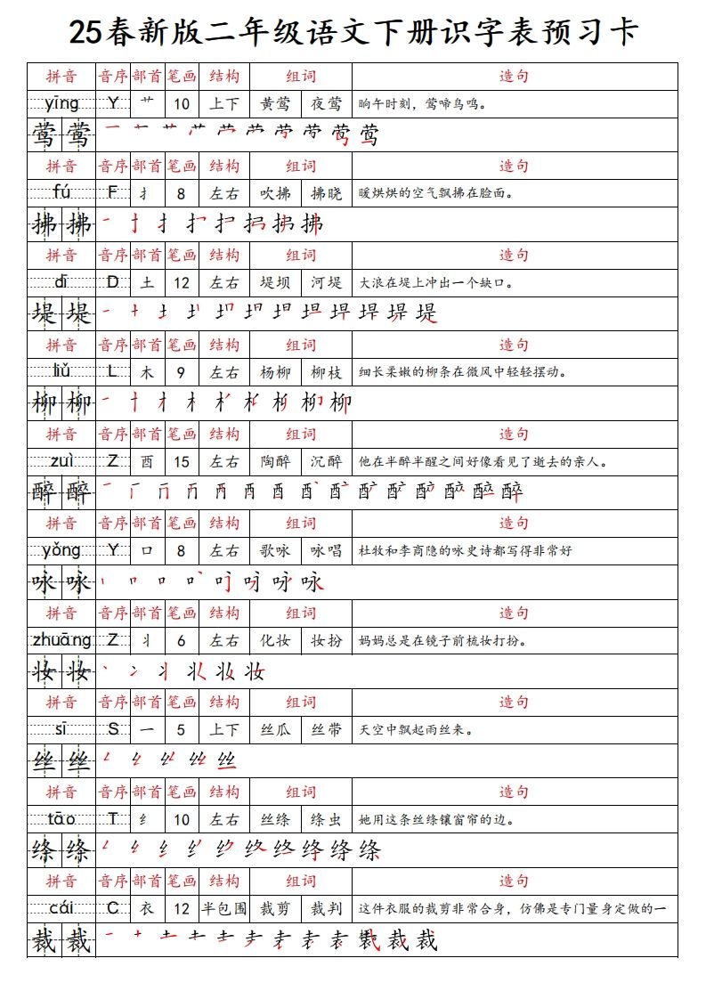 25春新二下语文识字表预习卡（组词造句拼音部首笔画笔顺结构）47页-米秀网
