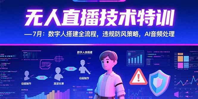 无人直播技术特训-7月：数字人搭建全流程，违规防风策略，AI音频处理-米秀网