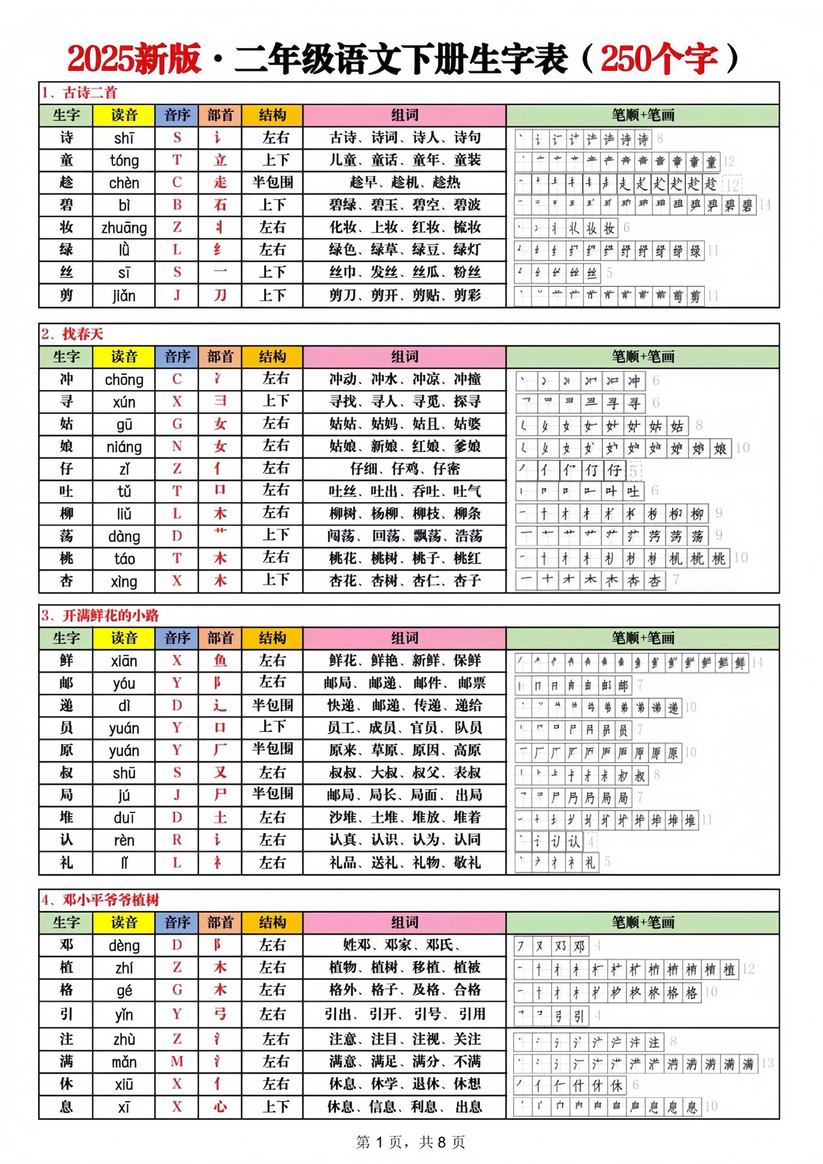 2025新版二下语文生字表250字-米秀网