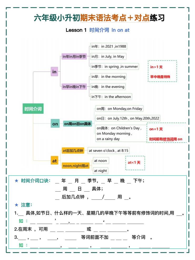 六年级小升初期末语法考点＋对点练习1-4【挖空】-米秀网