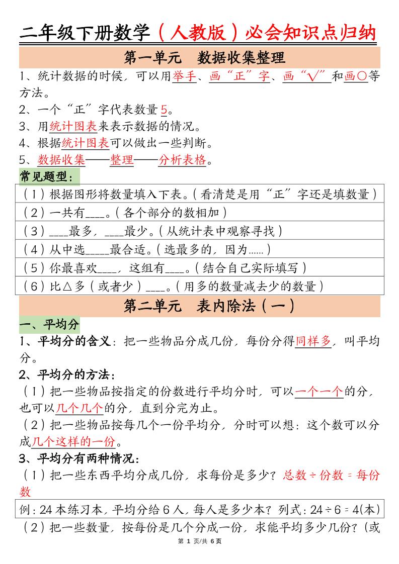 二下数学【人教版】必会【知识点】归纳总结6页-米秀网