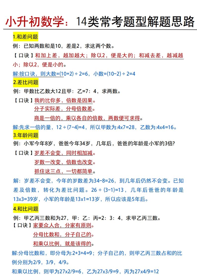 小升初数学：14类常考题型解题思路-米秀网