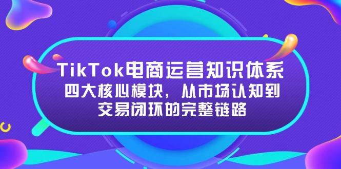 TikTok电商运营知识体系：四大核心模块，从市场认知到交易闭环的完整链路-米秀网