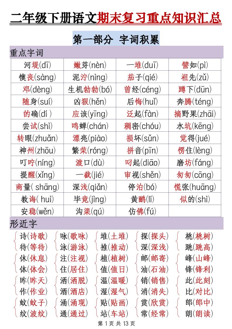 二下语文期末复习重点知识汇总（13页）-米秀网