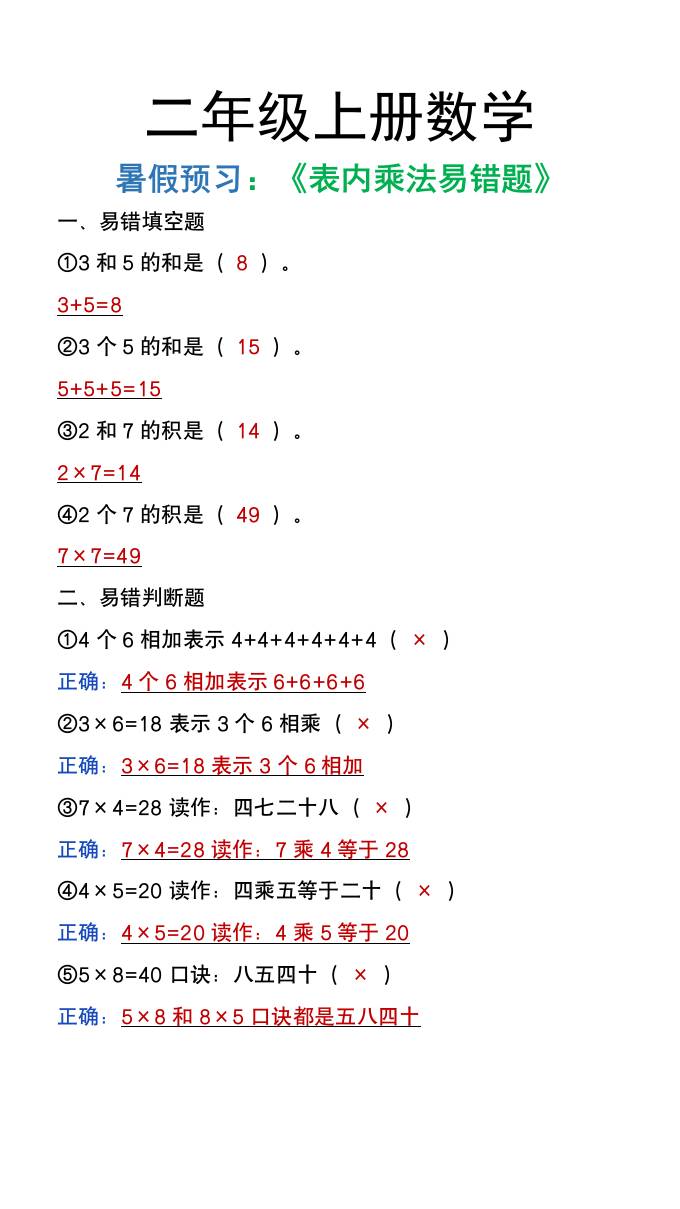 二年级上册数学暑假预习《表内乘法易错题》-米秀网
