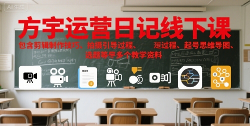 方宇运营日记线下课，包含剪辑制作技巧、拍摄引导过程、起号思维导图、选题等多个教学资料-米秀网