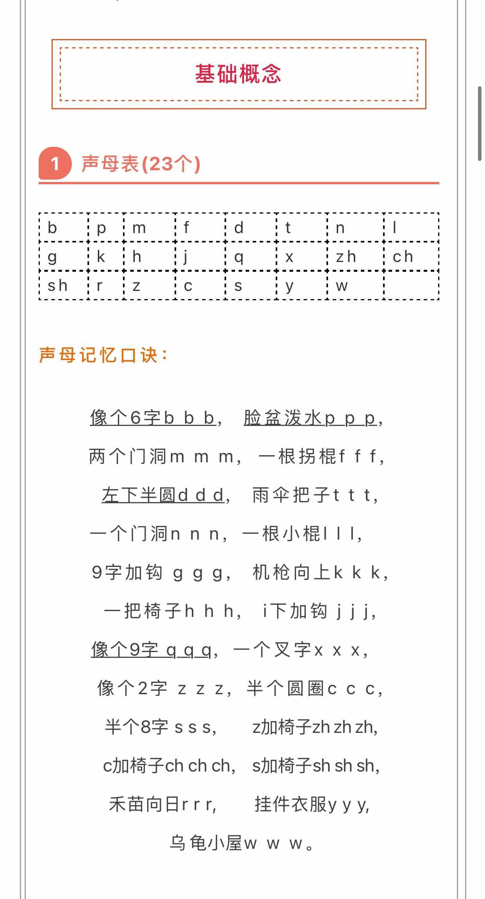 小学拼音顺口溜-六上语文-米秀网