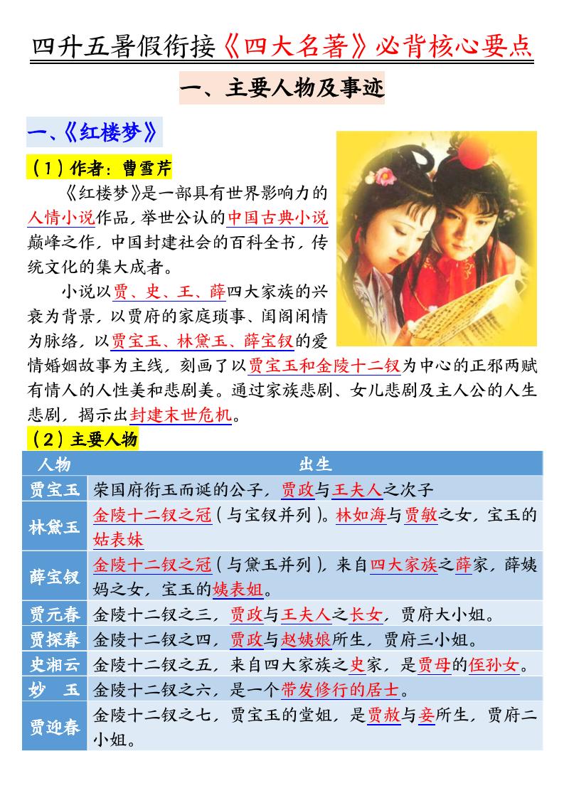四升五暑假衔接《四大名著》-必背核心要点18页-五上语文-米秀网