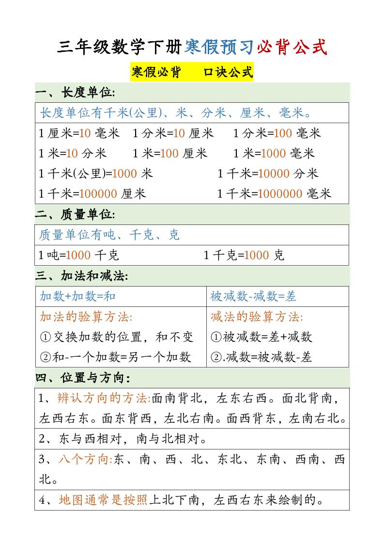 三下数学必备公式大全(3)-米秀网