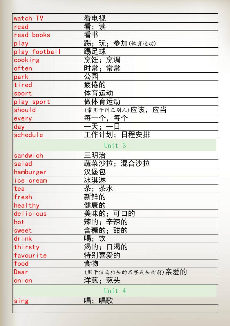 四升五暑假衔接五年级上册英语单词表-五上英语插图1