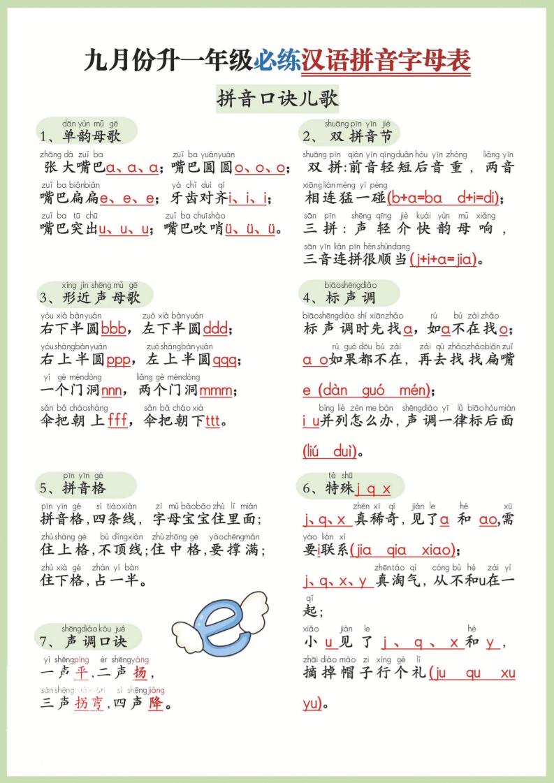 幼小衔接！语文九月份升一年级必练汉语拼音-声母插图1