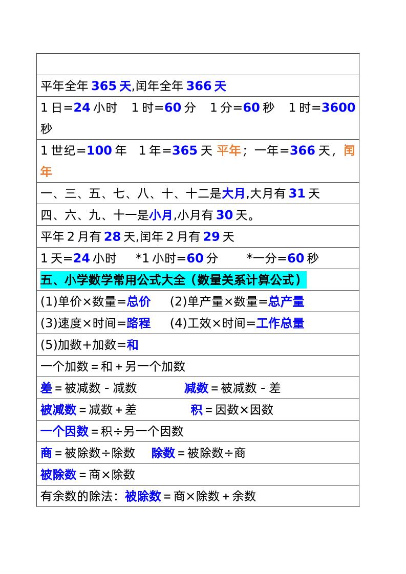 三年级数学下册必背公式大全(1)插图1
