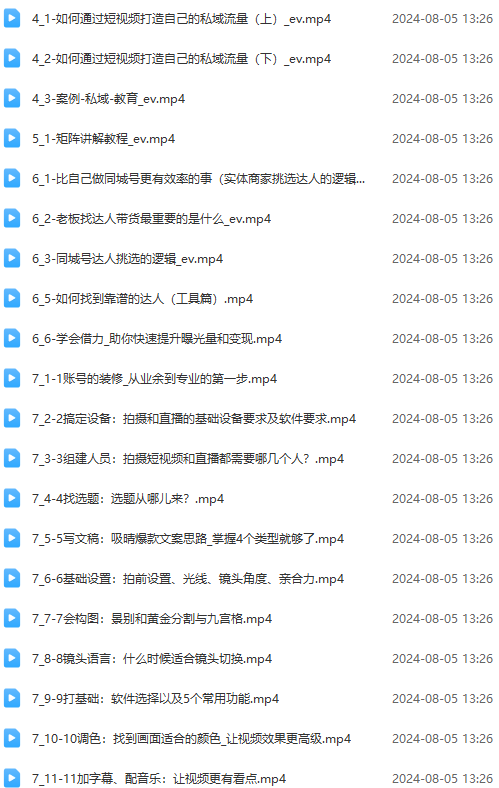 图片[2]-实体店老板获客特训营：认知、定位、文案、矩阵、直播、AI等(72节-米秀网