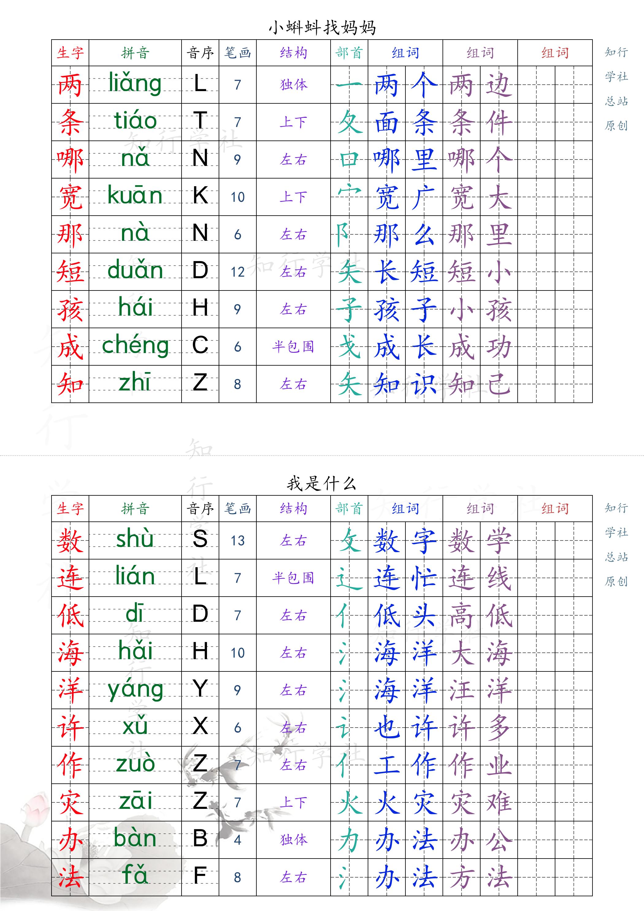 新版2025秋二年级上册语文课课贴_1-9页（后续更新）-米秀网
