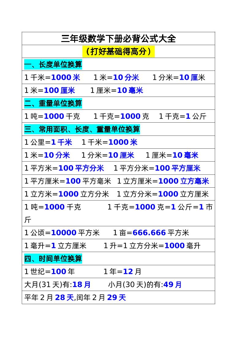 三年级数学下册必背公式大全(1)-米秀网