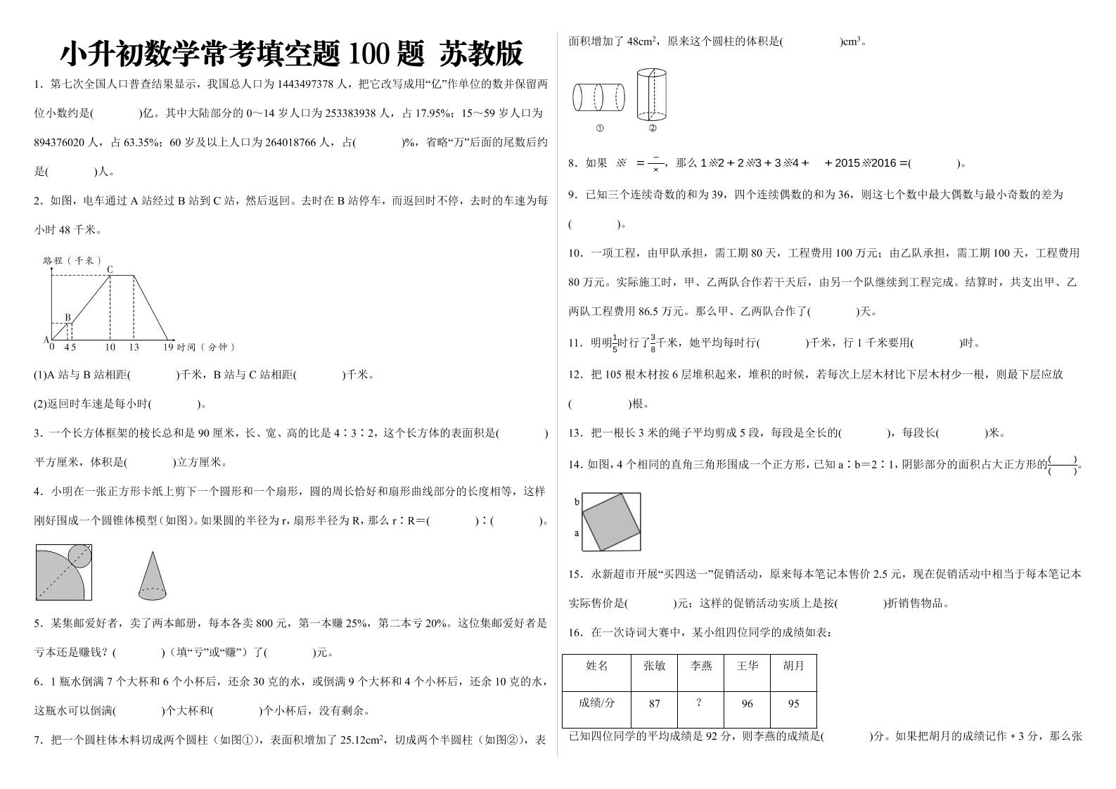 小升初数学填空题100题苏教版-米秀网