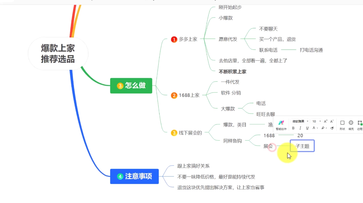 苏博士·淘宝精细化铺货运营陪跑(部分更新至2025)-米秀网