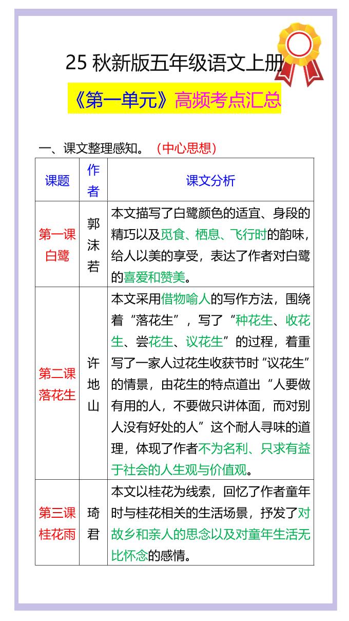 【2025秋新版】五年级语文上册《第一单元》高频考点汇总！-米秀网