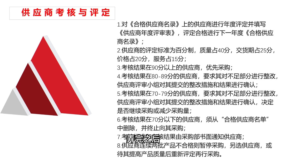 Luis老师·中小外贸企业管理课插图1