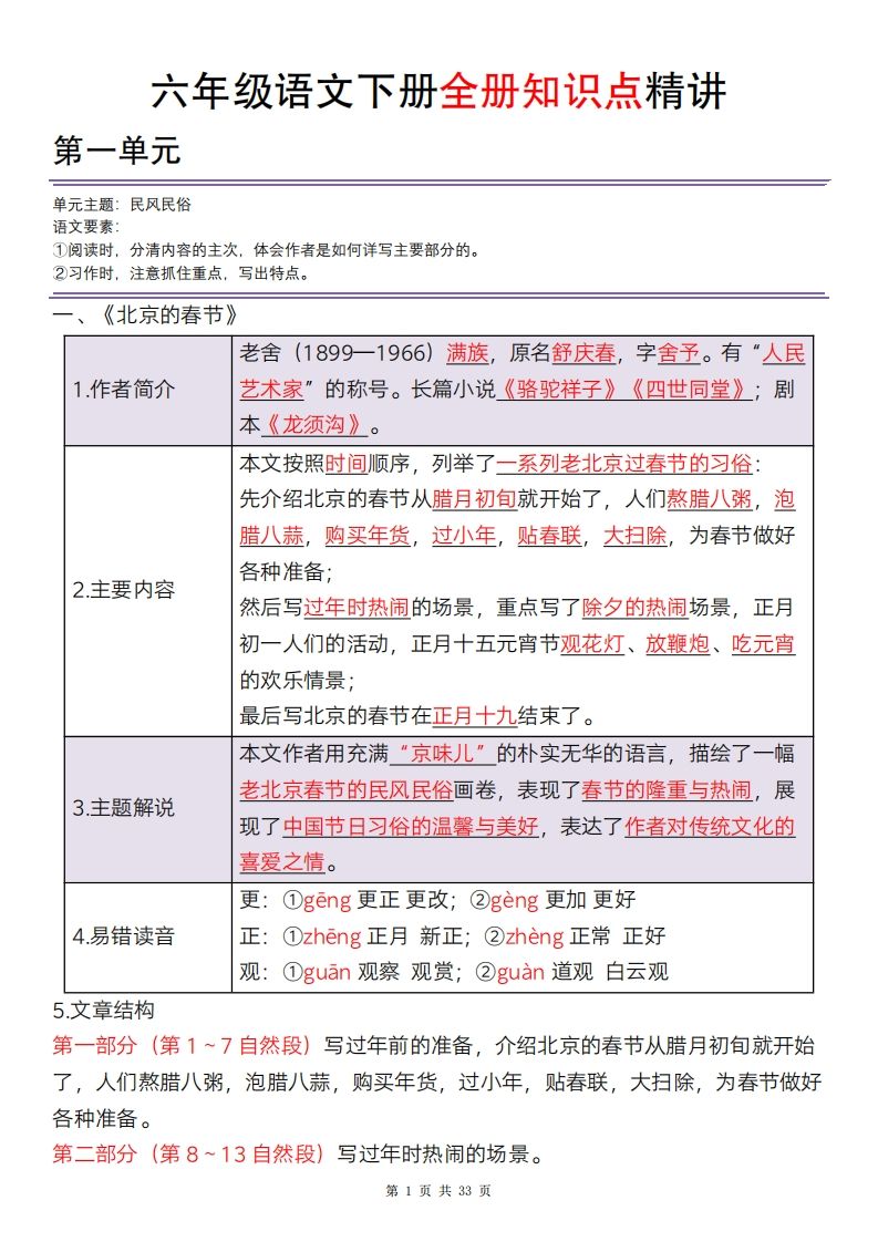 六年级语文下册全册知识点精讲33页-米秀网