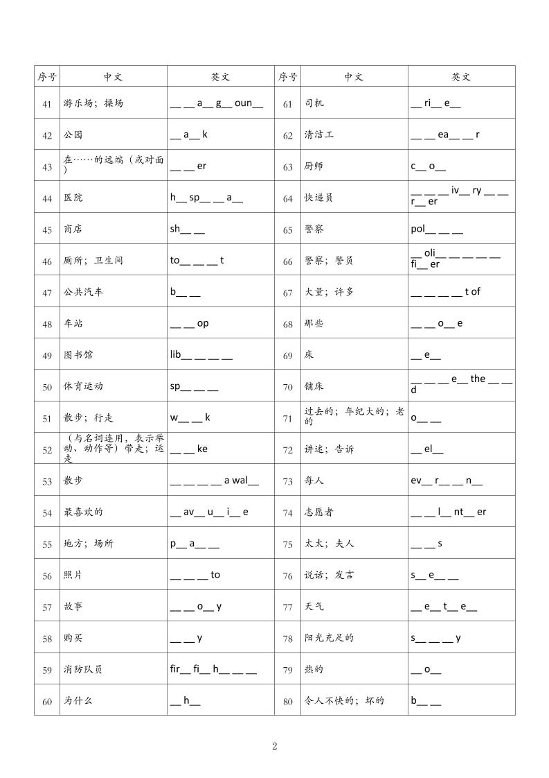 四年级上册英语人教版pep填空练习插图1