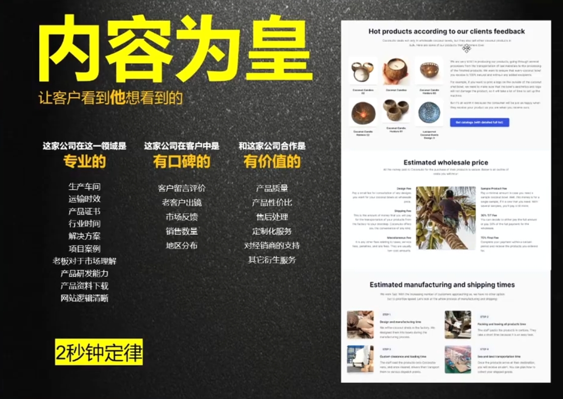 刘老师·外贸询盘增长秘籍从0到1的实战指南-米秀网
