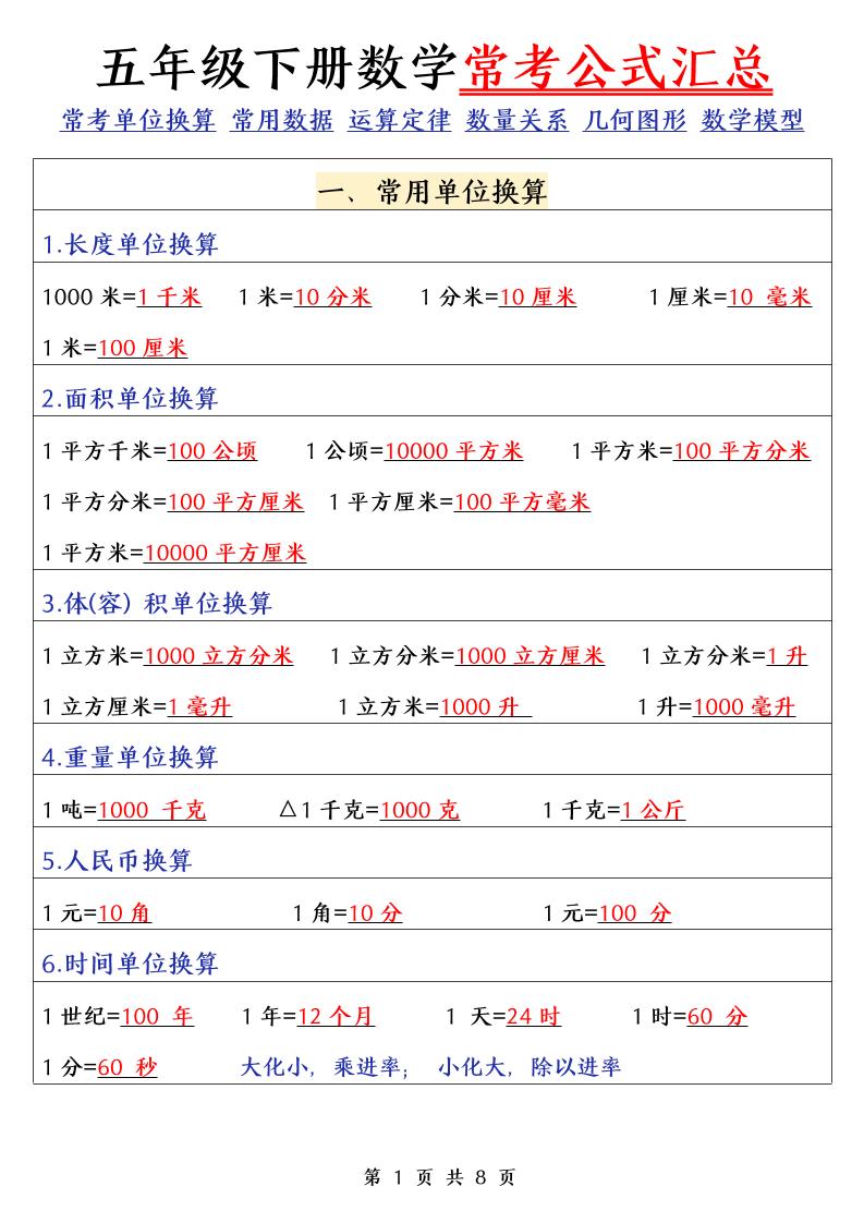 五下数学（通用版）常考公式汇总-米秀网