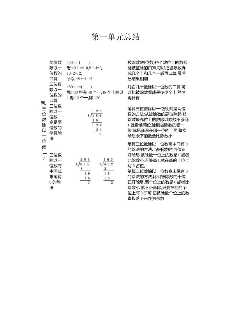 三下青岛版数学全册重点-米秀网