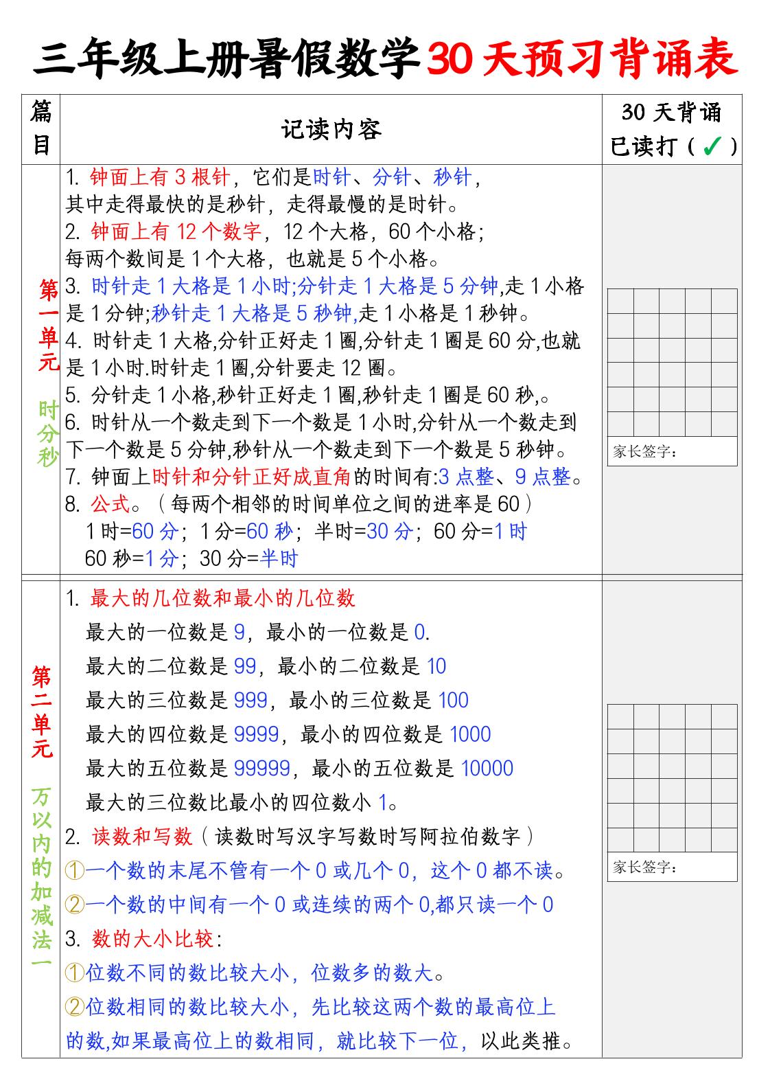三上暑假数学30天预习背诵表-米秀网