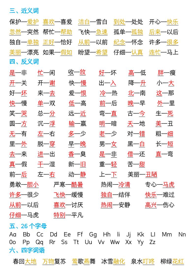 新版一年级语文下册全册重点知识总结-7页插图1