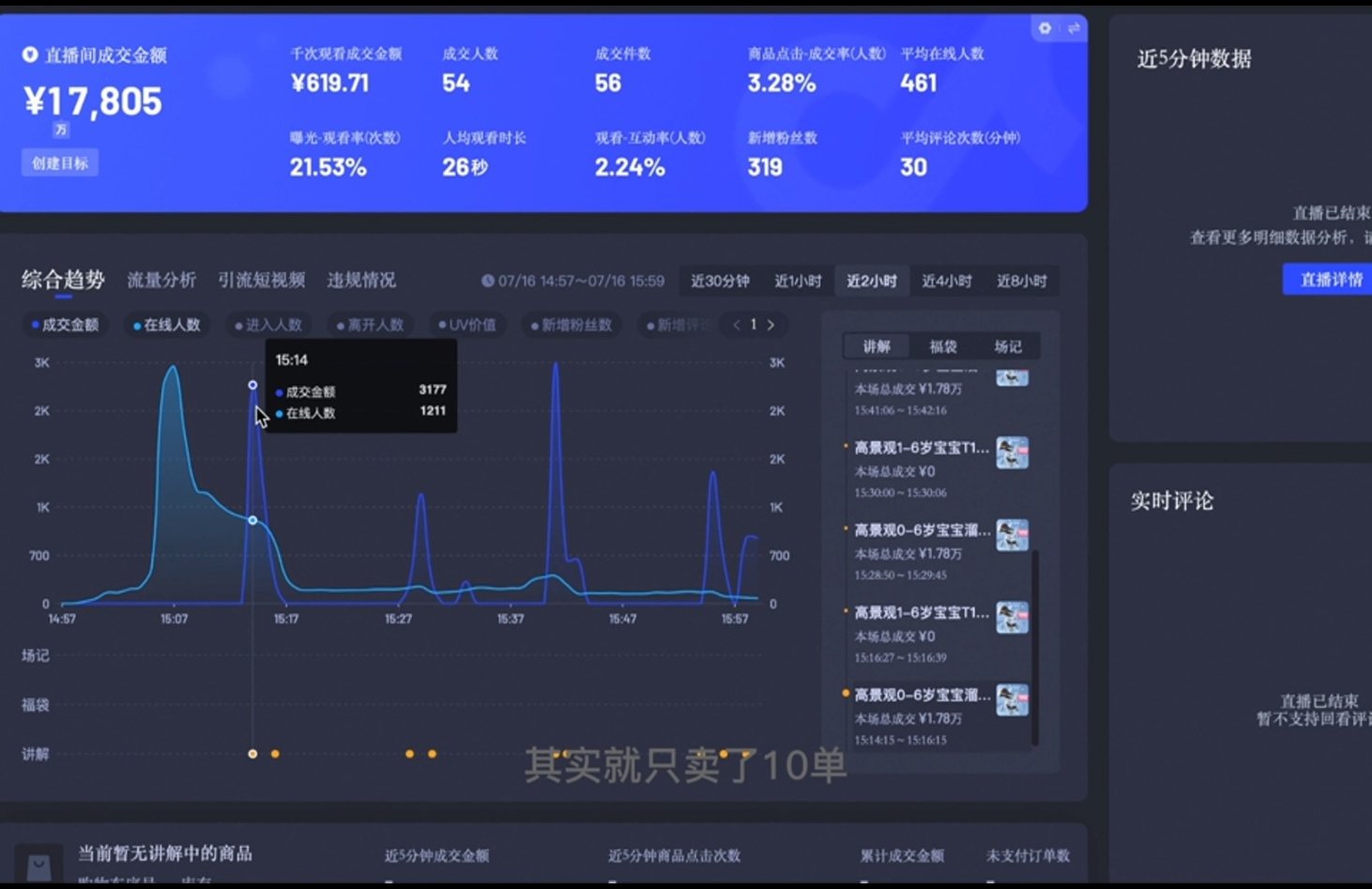 直播战士老蔡·抖音直播103起号运营-米秀网