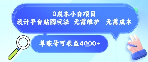 0成本小白项目，设计平台贴图玩法，无需维护，无需成本，单账号单月可产生收益4k+-米秀网