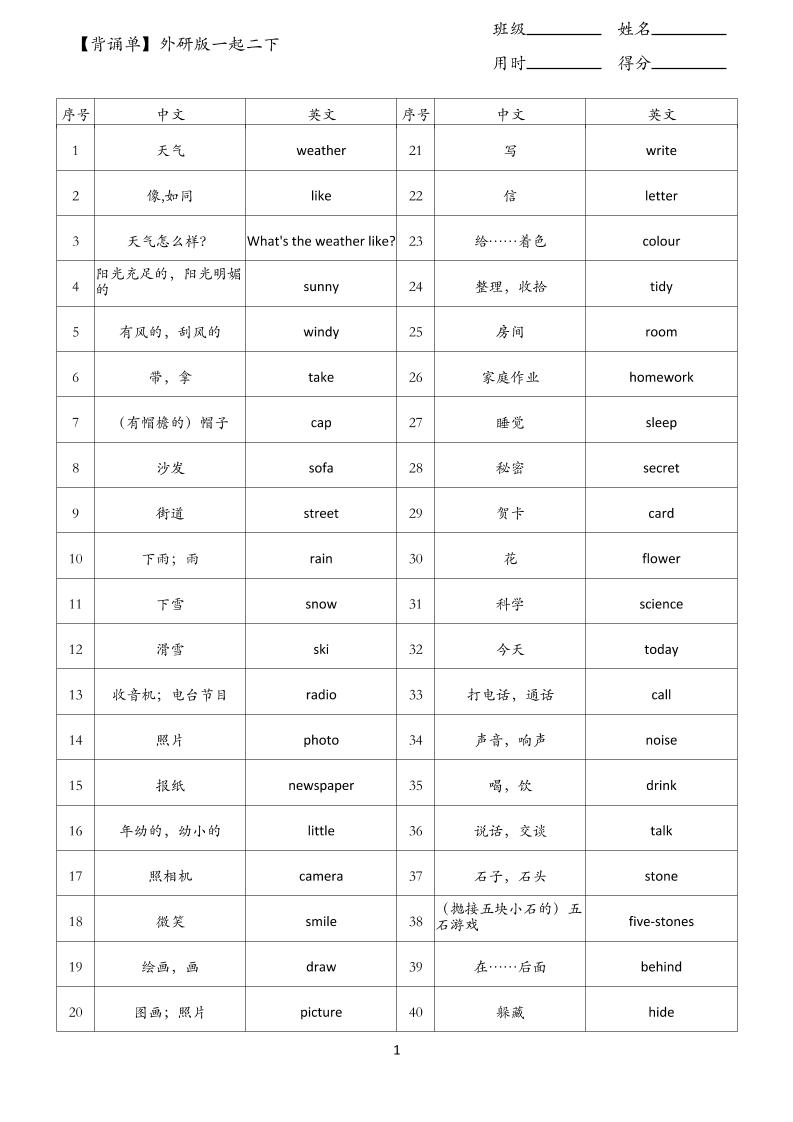 【背诵单】外研版一起二下英语-米秀网