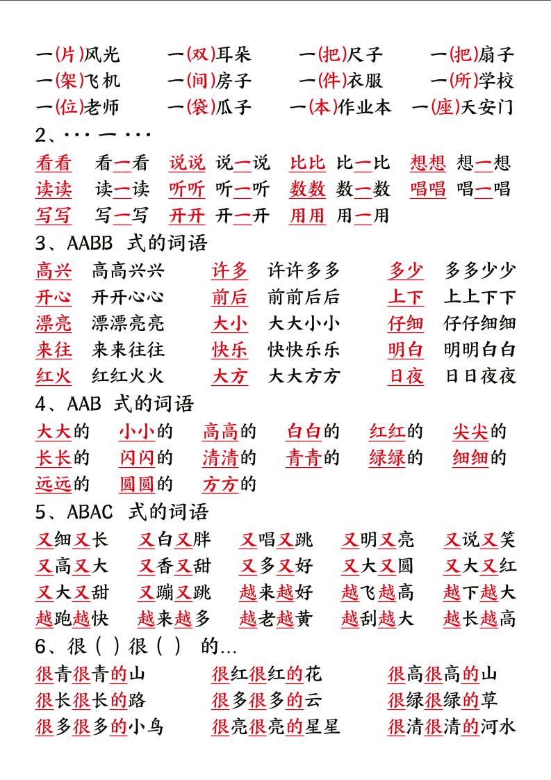 一上语文【暑假预习重要知识总结】插图1